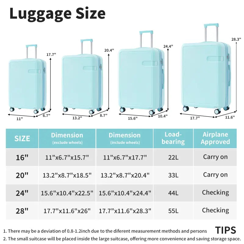 Luggage size chart.