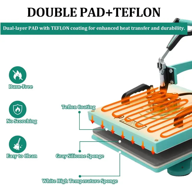 6-in-1 Heat Press Machine 15’’x15’’ Digital Sublimation Combo for T-Shirts Bags Caps Mugs & More - United States