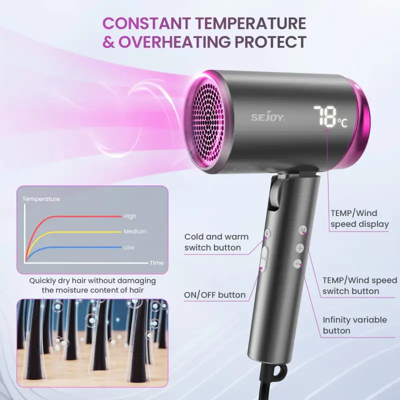 Gray and black hair dryer with temperature display.