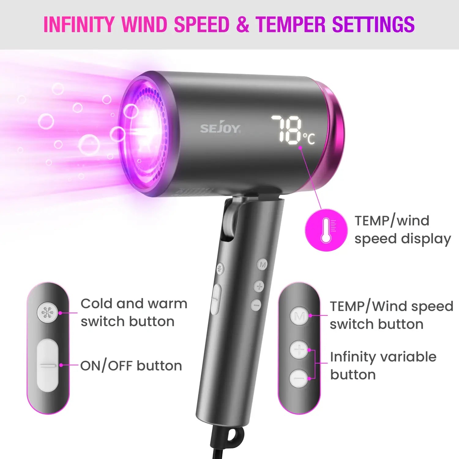 Sejoy 1800W Hair Dryer – High-Speed Low Noise and Quick Drying for Home