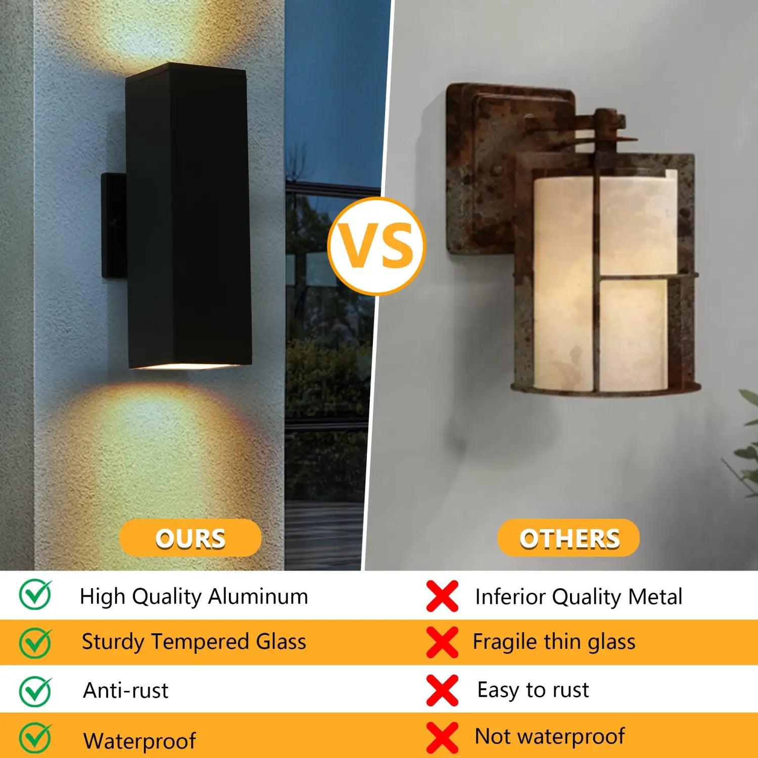 2-Pack Outdoor Wall Light IP65 Waterproof Up & Down GU10 Bulb Sconce for Porch Patio Garage