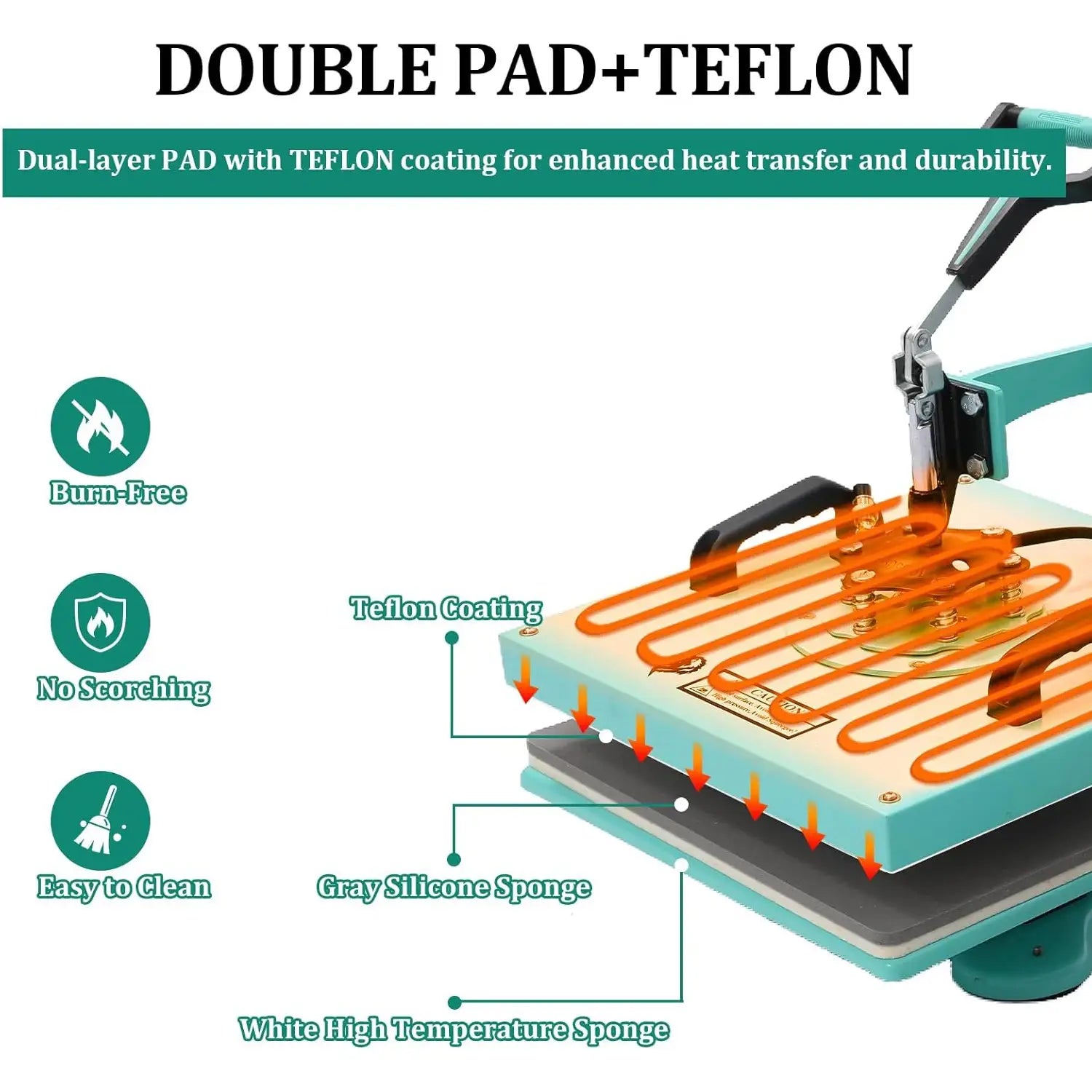 6-in-1 Heat Press Machine 15’’x15’’ Digital Sublimation Combo for T-Shirts Bags Caps Mugs & More