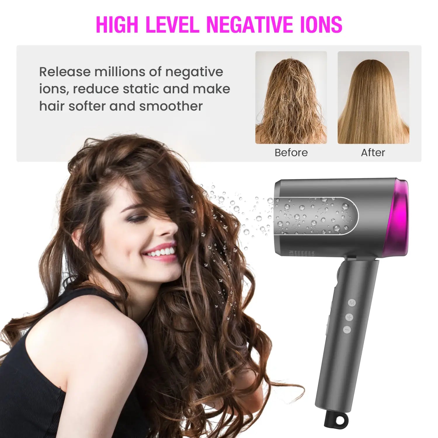 Sejoy 1800W Hair Dryer – High-Speed Low Noise and Quick Drying for Home