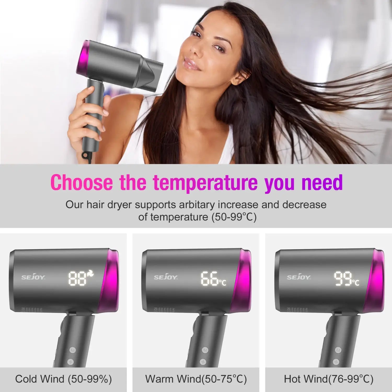 Sejoy 1800W Hair Dryer – High-Speed Low Noise and Quick Drying for Home